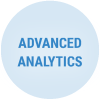 Advanced Analytics Module - Campaignmaster